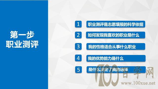 只要学会这8步,秒变志愿填报专家(上)
