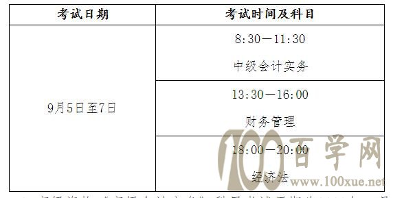 考试时间安排.jpg