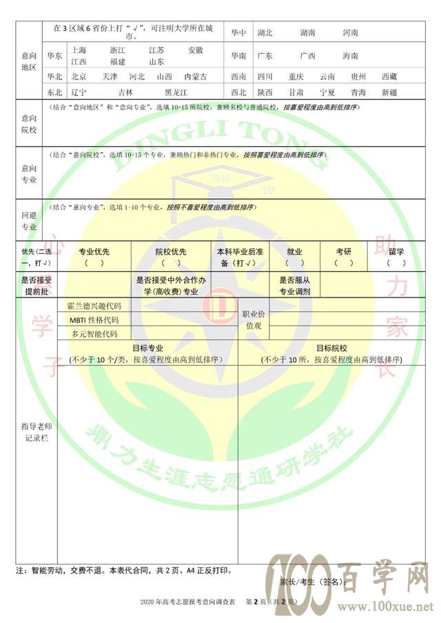 志愿填报三步曲