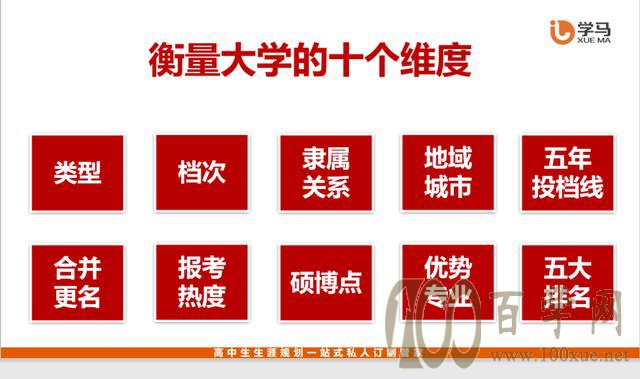 2020四川高考省控线预测!「附2020年2019年划线数据对比」