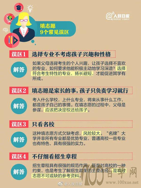 2020高考志愿填报最全攻略