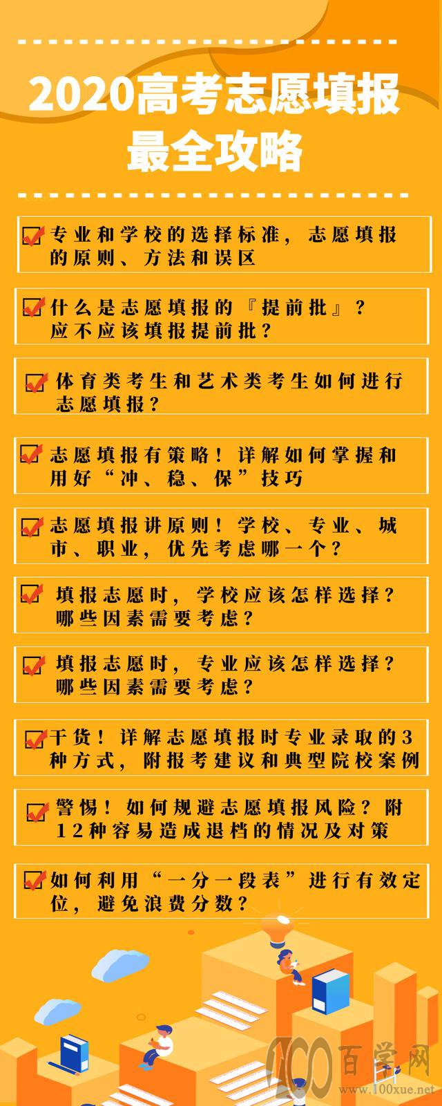 2020高考志愿填报最全攻略