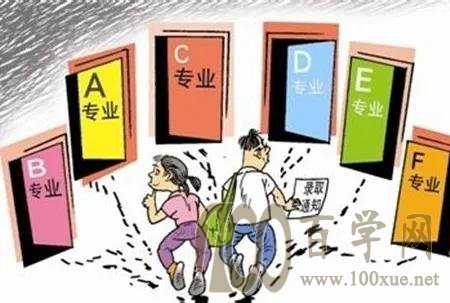 2020高考志愿填报最全攻略
