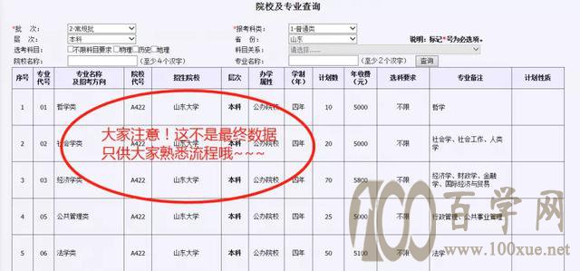 今日模拟志愿填报最后一天!总结这些经验指导志愿填报
