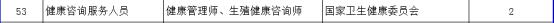 考试取消?调出职业目录?健康管理师到底还值不值得考?