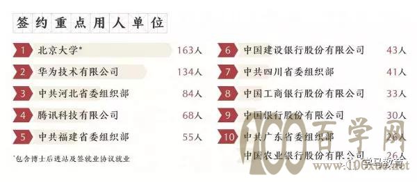 “一考”定不了终身,“一选一择”却能影响孩子未来十年