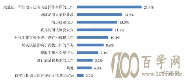 “一考”定不了终身,“一选一择”却能影响孩子未来十年