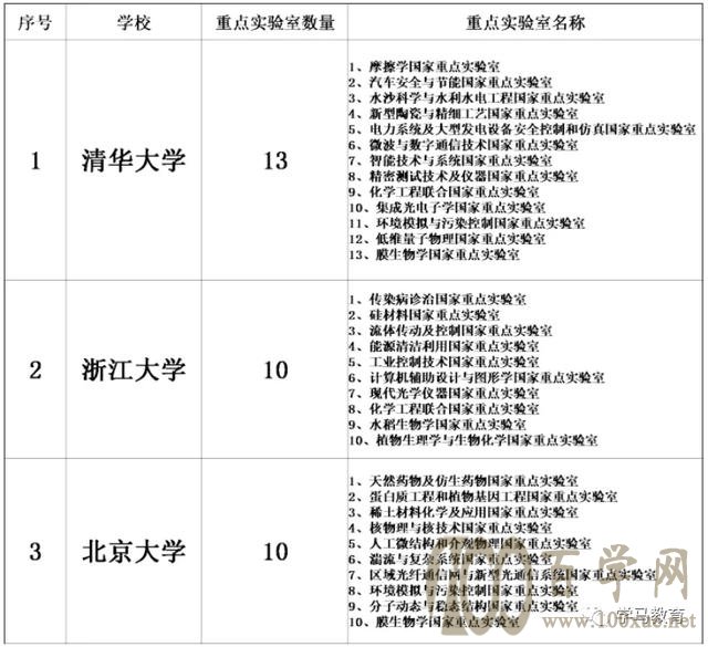 “一考”定不了终身,“一选一择”却能影响孩子未来十年