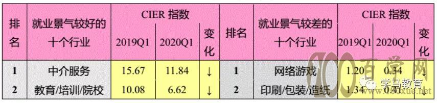 “一考”定不了终身,“一选一择”却能影响孩子未来十年