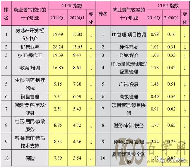 “一考”定不了终身,“一选一择”却能影响孩子未来十年