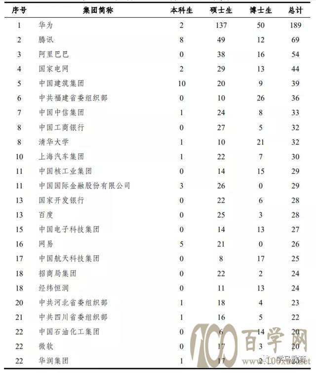 “一考”定不了终身,“一选一择”却能影响孩子未来十年