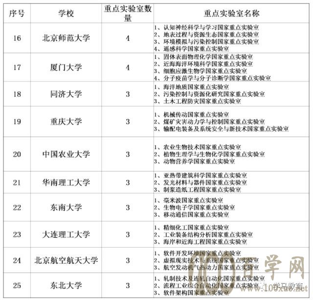 “一考”定不了终身,“一选一择”却能影响孩子未来十年