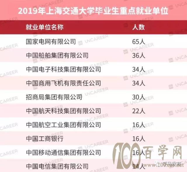 “一考”定不了终身,“一选一择”却能影响孩子未来十年