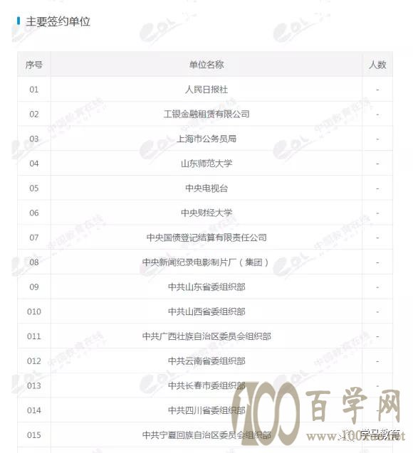 “一考”定不了终身,“一选一择”却能影响孩子未来十年