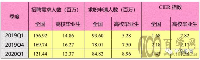 “一考”定不了终身,“一选一择”却能影响孩子未来十年