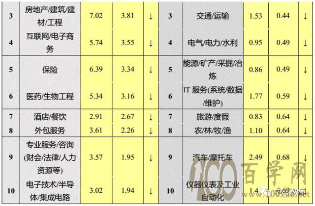“一考”定不了终身,“一选一择”却能影响孩子未来十年