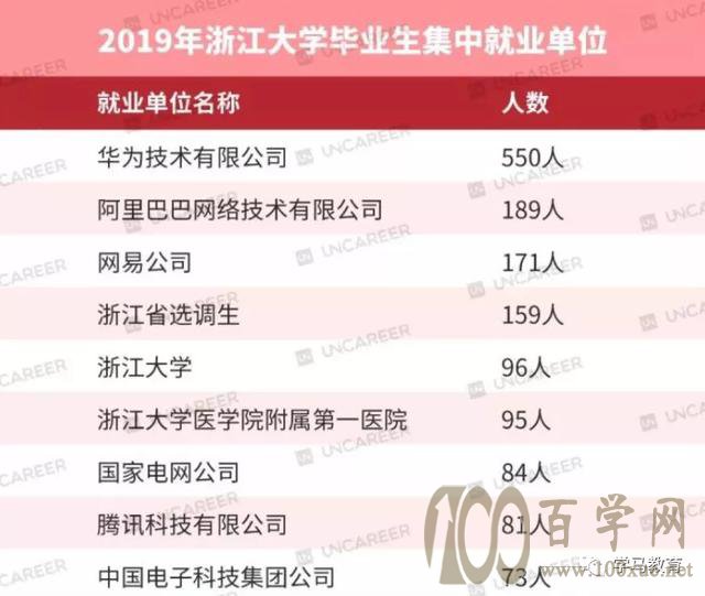 “一考”定不了终身,“一选一择”却能影响孩子未来十年