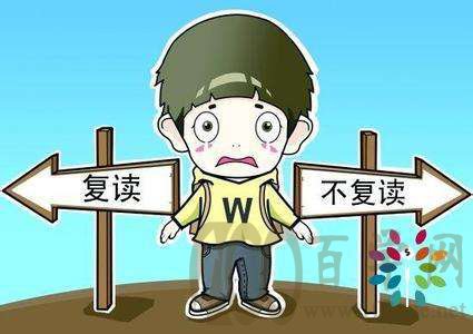 高考复读学校学费