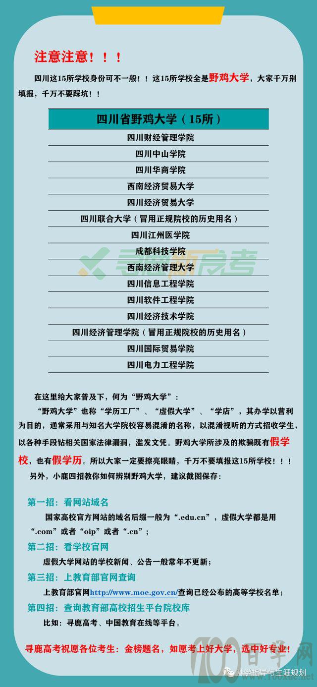 四川省野鸡大学名单