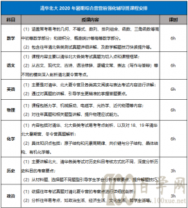 2020廪ۺӪѵ