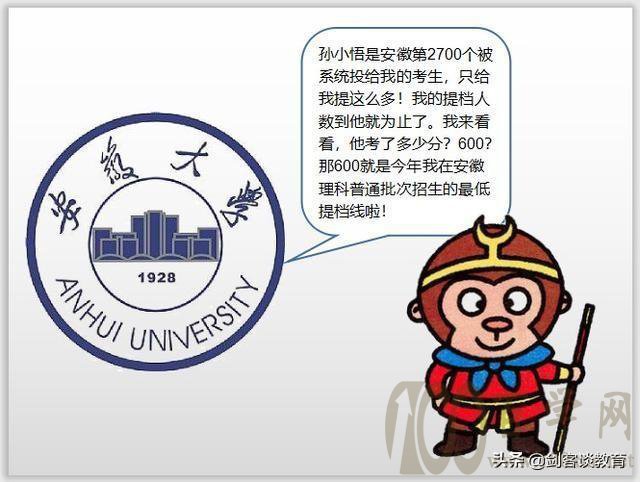 哪个志愿摆在前面,先被检索,先符合条件的就先投,只投一次
