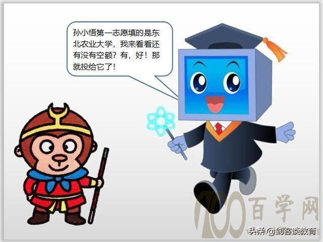 哪个志愿摆在前面,先被检索,先符合条件的就先投,只投一次