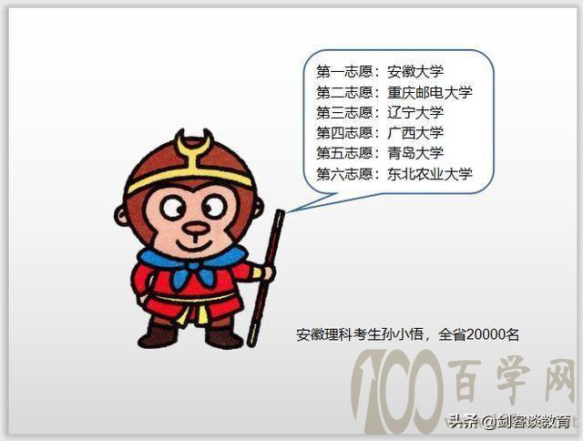 哪个志愿摆在前面,先被检索,先符合条件的就先投,只投一次