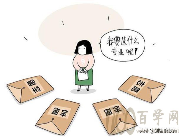 哪个志愿摆在前面,先被检索,先符合条件的就先投,只投一次