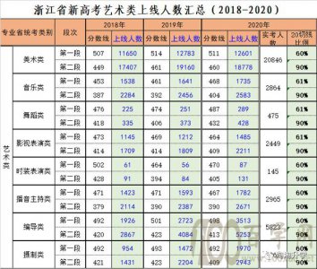 2020տ¼ȡڶͳ־Ը