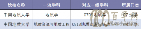 йʴѧ(人ô