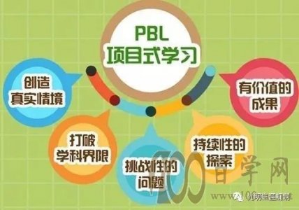 PBLӽҵ