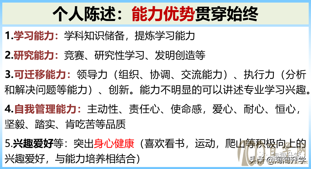 三位一体:个人陈述(自荐信)的撰写和面试自我介绍的准备