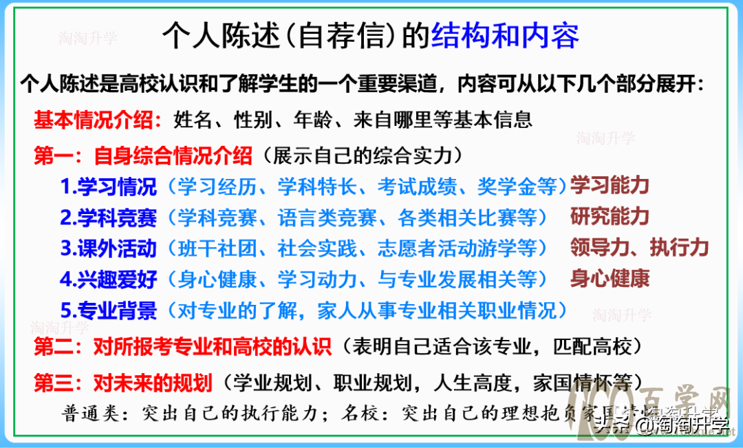 三位一体:个人陈述(自荐信)的撰写和面试自我介绍的准备