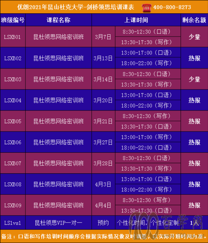 剑桥领思考试面试培训课程
