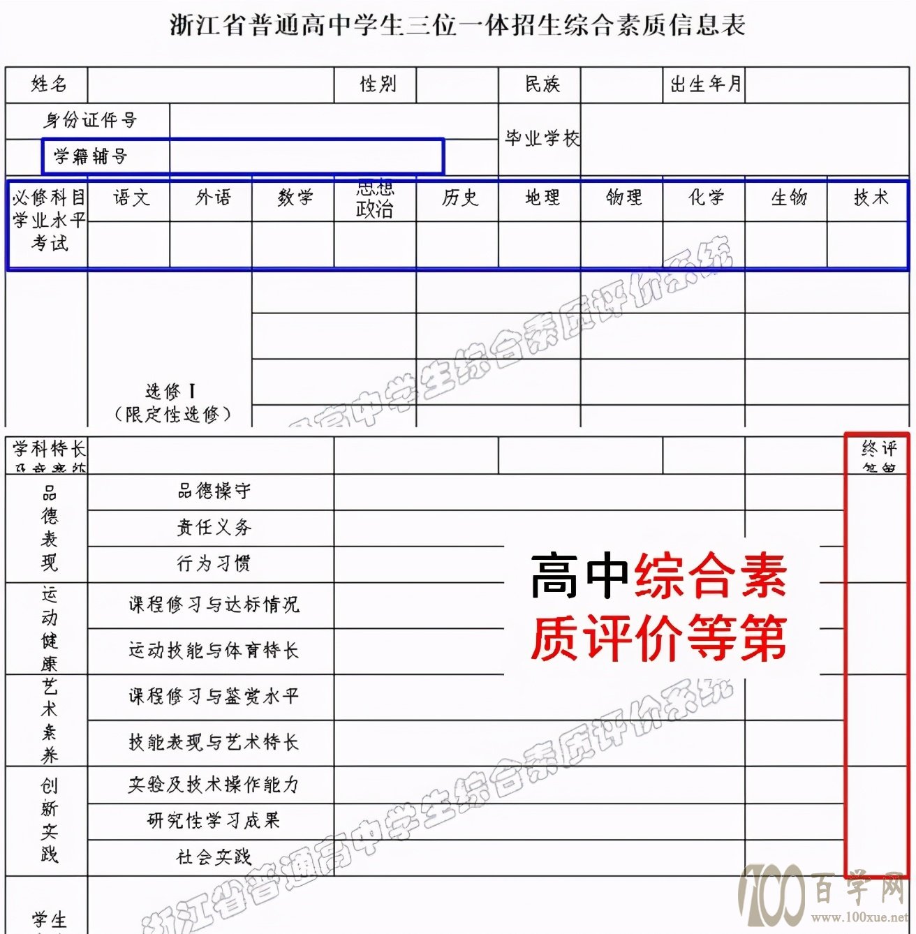 £2021㽭ʡͨλһ屨ָ