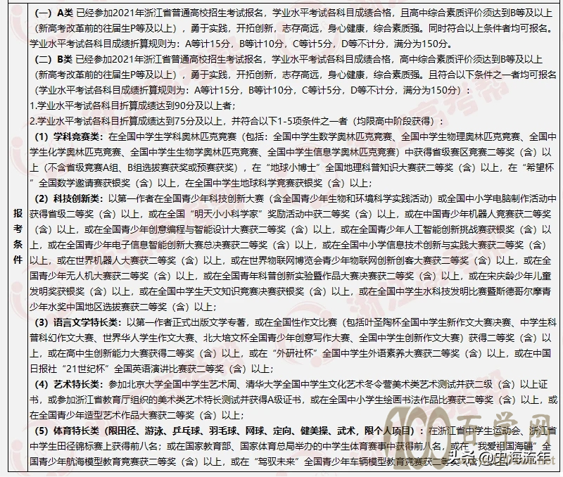 大数据!2021浙江44所高校三位一体招生人数、报考、分数线