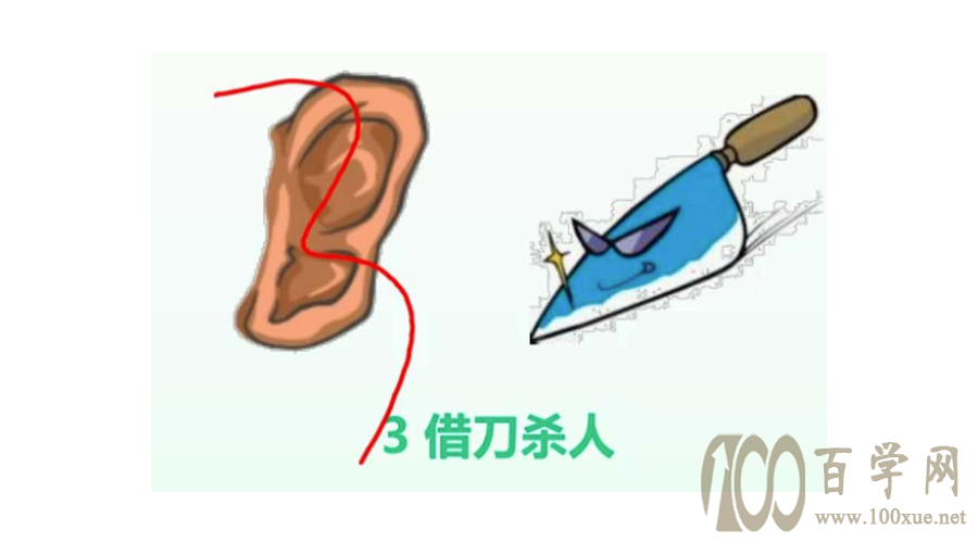 三 | 记忆高手的“暗箱”—数字能量密码,帮你瞬间提高记忆力