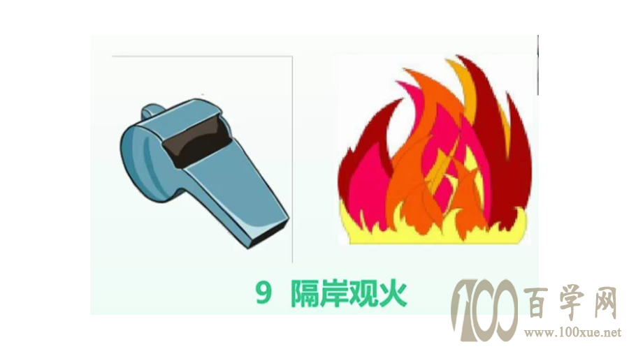 三 | 记忆高手的“暗箱”—数字能量密码,帮你瞬间提高记忆力
