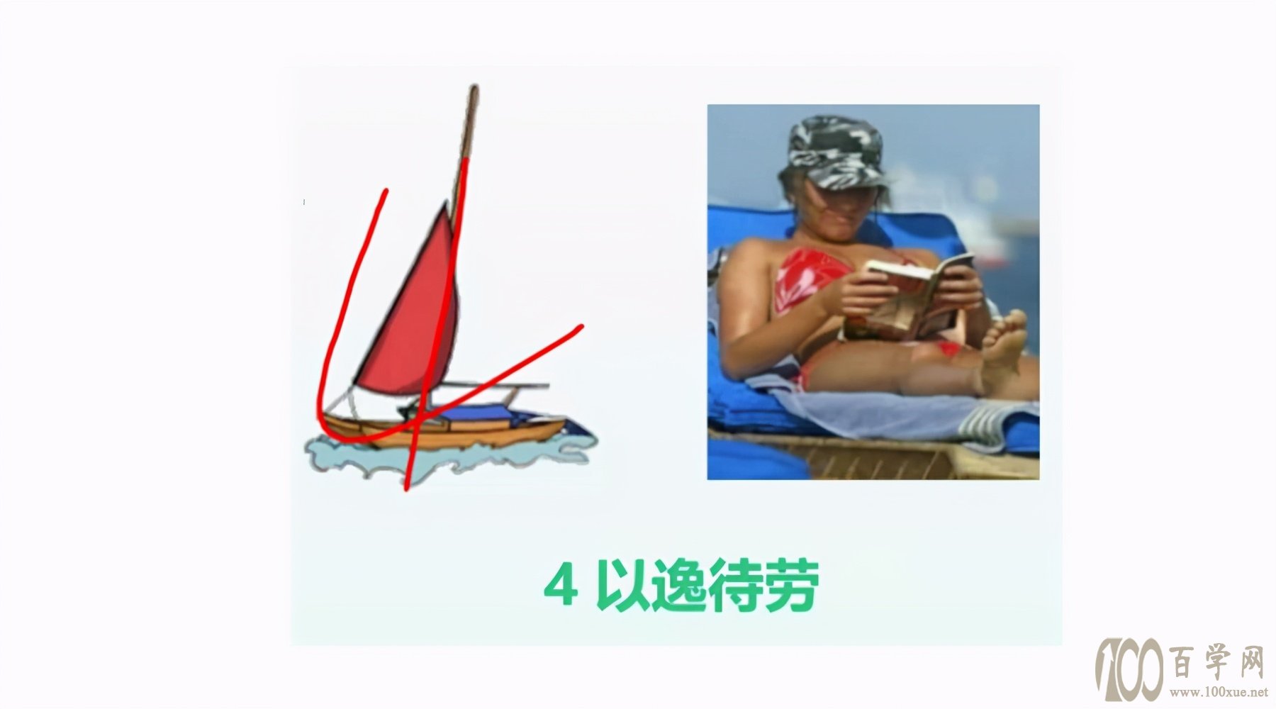 三 | 记忆高手的“暗箱”—数字能量密码,帮你瞬间提高记忆力