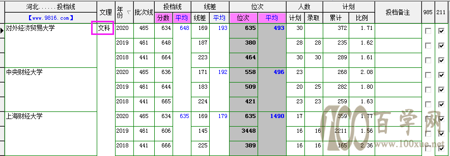 两财一贸对对碰