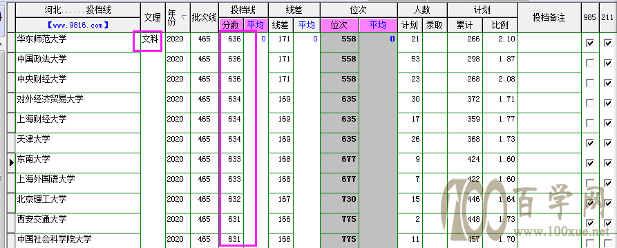 两财一贸对对碰