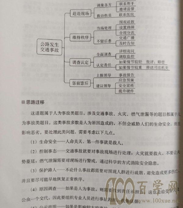 如何准备结构化面试?