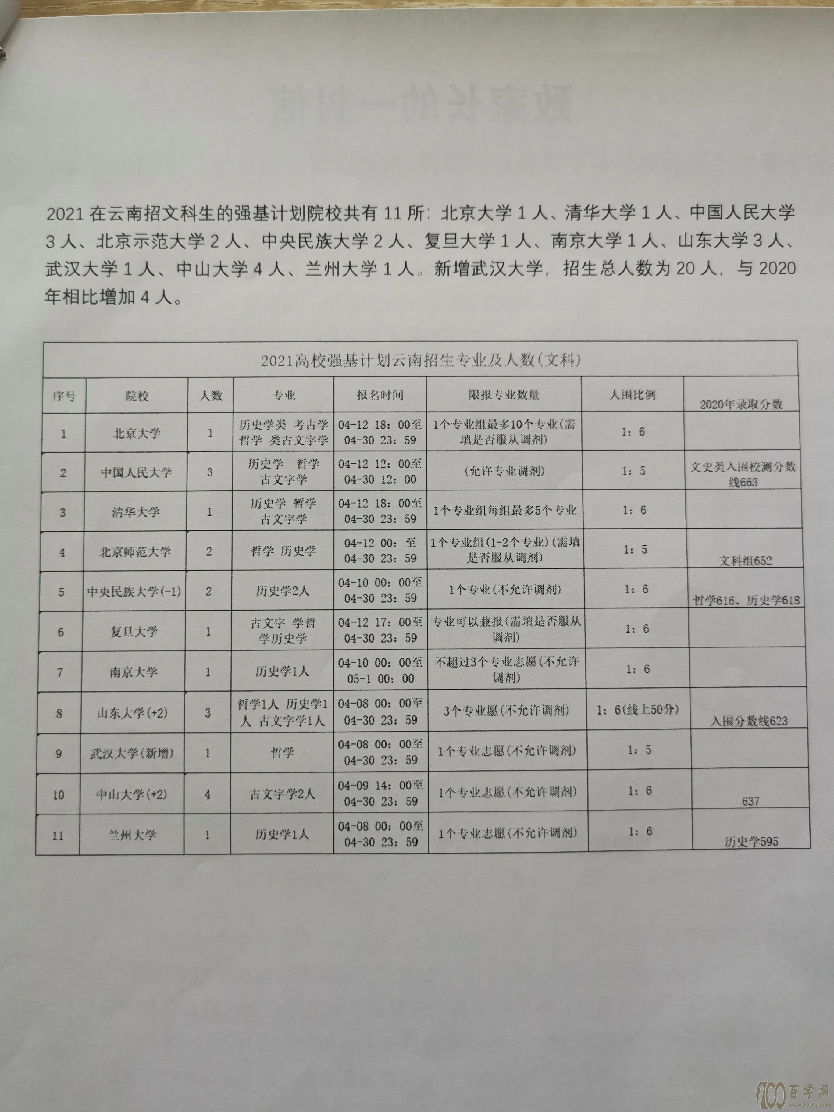 2021年强基计划云南省招生详细解析
