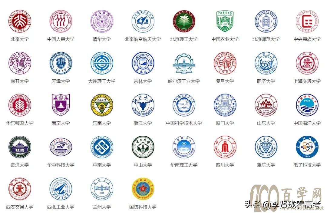 36所大学强基计划全部发布,怎么报?用实例手把手教你