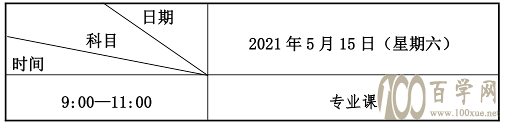 2021ר¼עʱ䰲