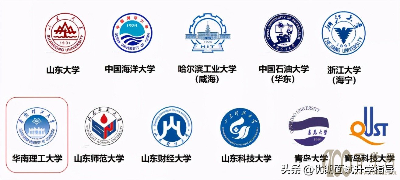 全面解读2021年山东综合评价报考:哪些院校参加?报考门槛高吗?