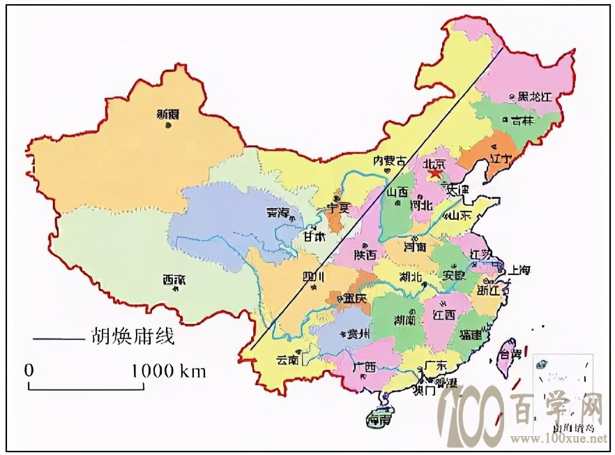 如何报好高考志愿