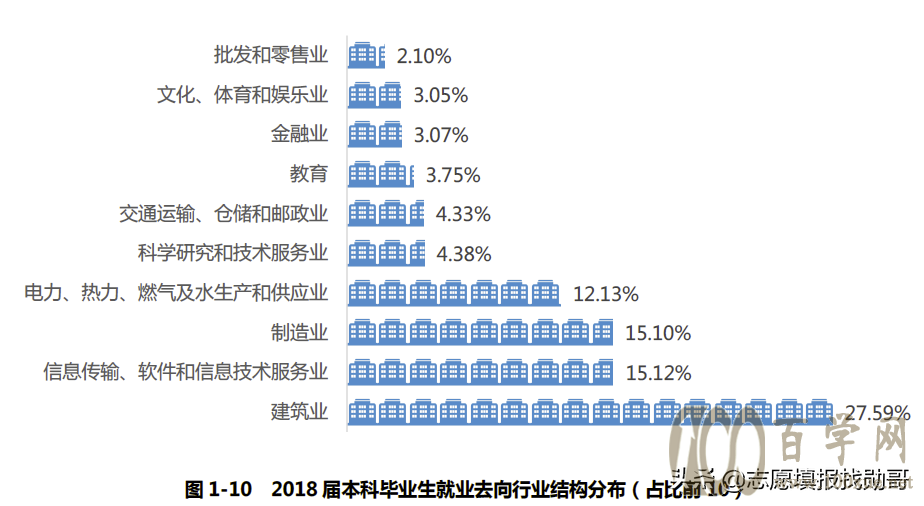 电力强校:东北电力大学VS长沙理工大学,你选哪一个?