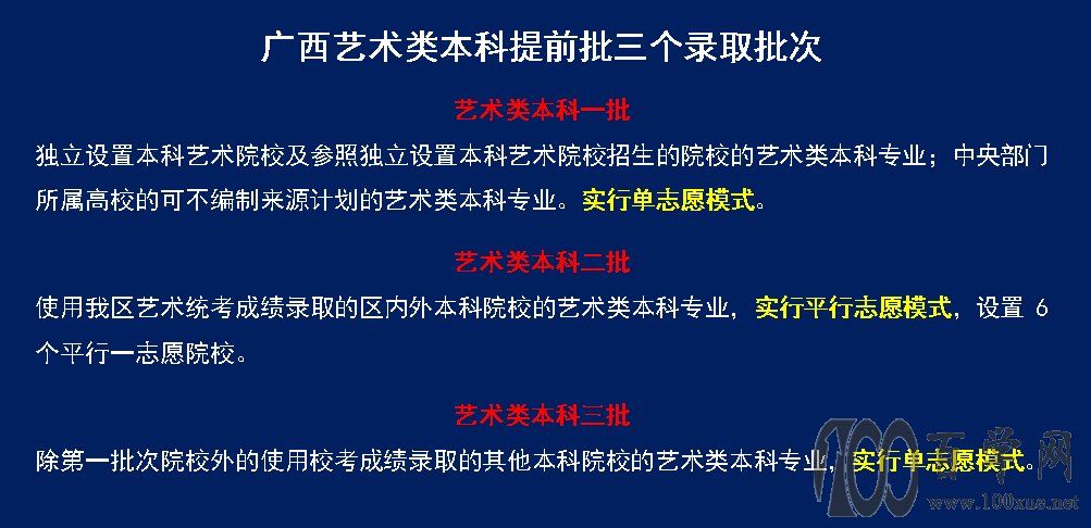 2021高考:提前批艺术类志愿怎么报?简单几步,精准定位