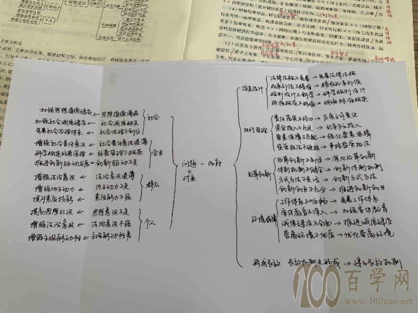 公务员遴选怎么准备考试